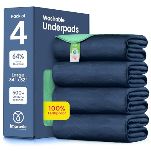 IMPROVIA® Washable Underpads, Heavy Absorbency Reusable Incontinence Pads
