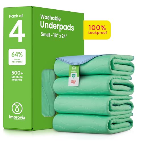 IMPROVIA® Washable Underpads, Heavy Absorbency Reusable Incontinence Pads