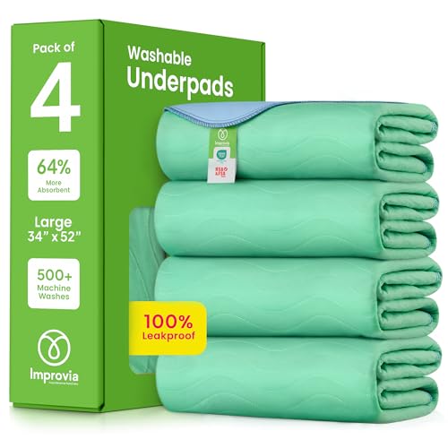 IMPROVIA® Washable Underpads, Heavy Absorbency Reusable Incontinence Pads