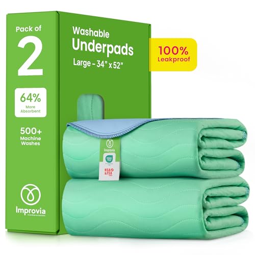 IMPROVIA® Washable Underpads, Heavy Absorbency Reusable Incontinence Pads