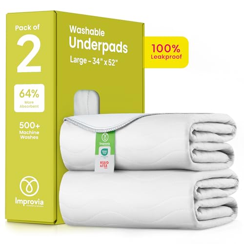 IMPROVIA® Washable Underpads, Heavy Absorbency Reusable Incontinence Pads