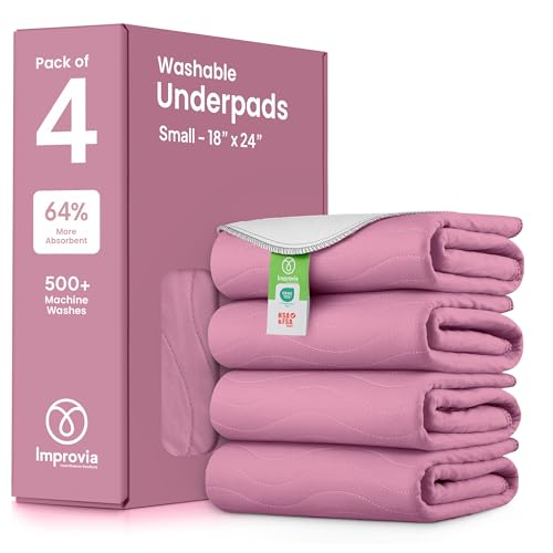 IMPROVIA® Washable Underpads, Heavy Absorbency Reusable Incontinence Pads