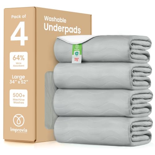 IMPROVIA® Washable Underpads, Heavy Absorbency Reusable Incontinence Pads