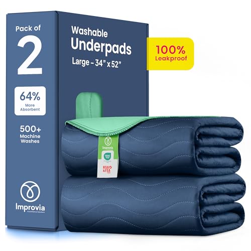 IMPROVIA® Washable Underpads, Heavy Absorbency Reusable Incontinence Pads
