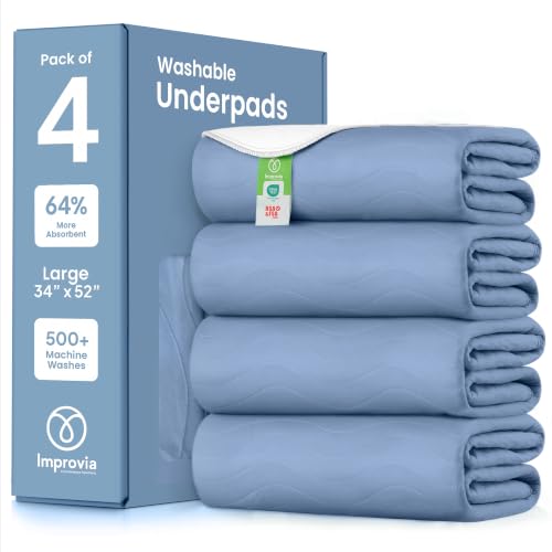 IMPROVIA® Washable Underpads, Heavy Absorbency Reusable Incontinence Pads