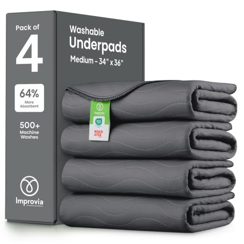 IMPROVIA® Washable Underpads, Heavy Absorbency Reusable Incontinence Pads