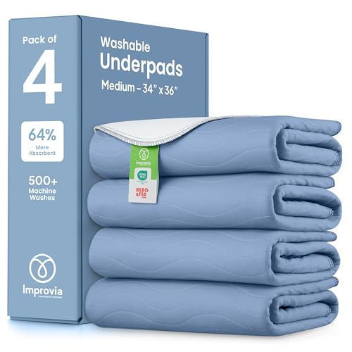 IMPROVIA® Washable Underpads, Heavy Absorbency Reusable Incontinence Pads