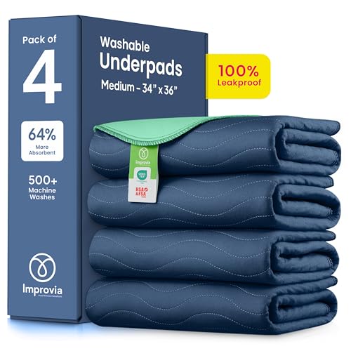 IMPROVIA® Washable Underpads, Heavy Absorbency Reusable Incontinence Pads